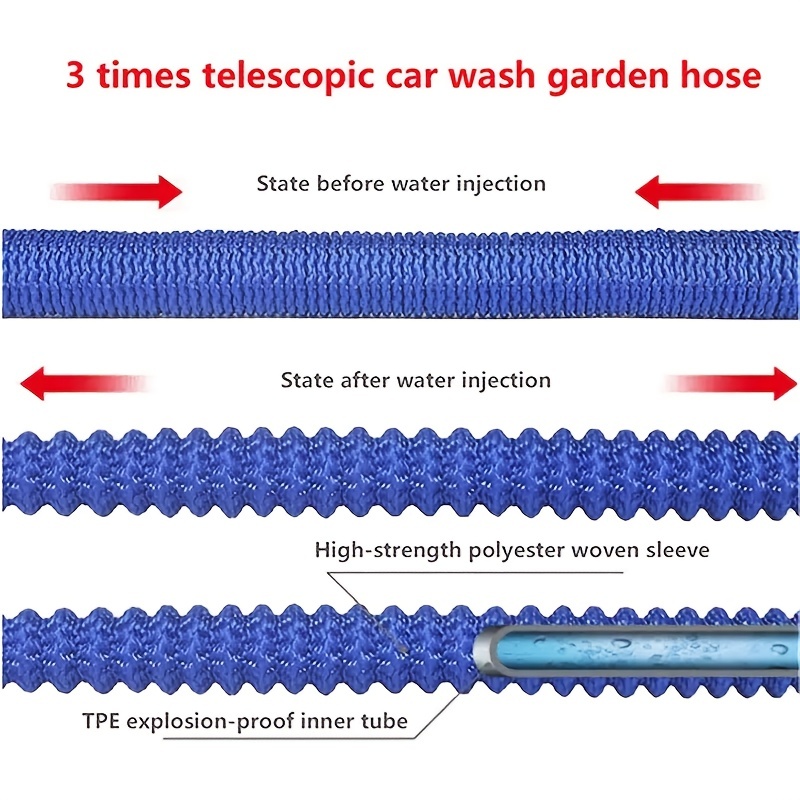 Heavy Expandable Magic Hose, W - Heavy Equipment Supplies incelemesi ve fiyatı