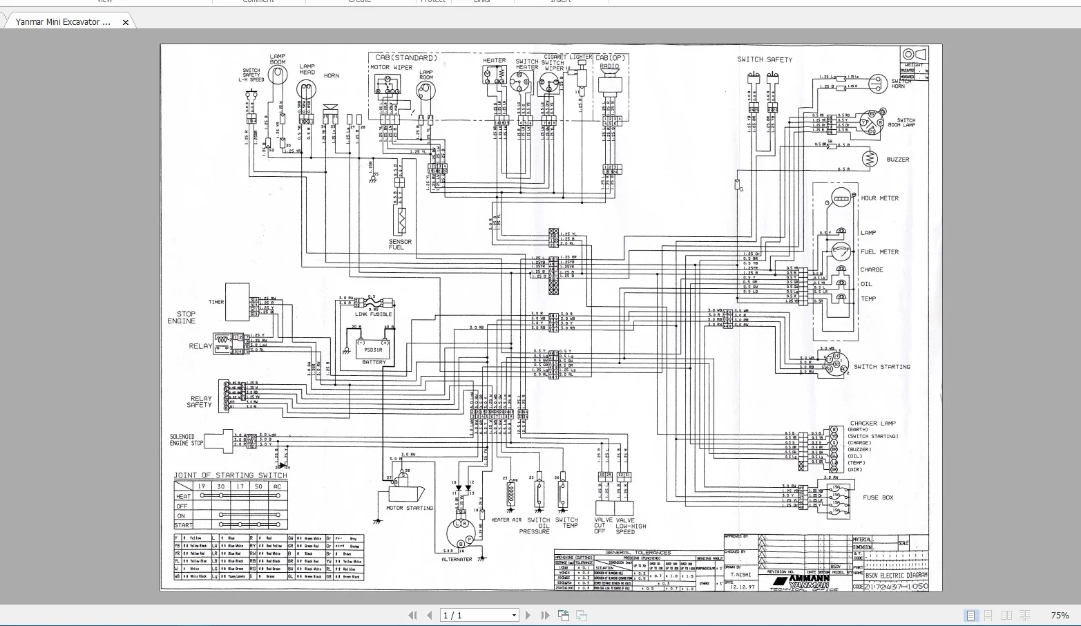 AutoEPC Heavy Equipment 10.7GB - Heavy Equipment Service incelemesi ve fiyatı